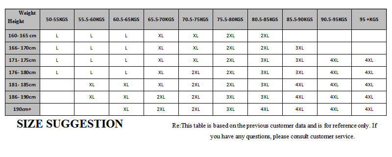 Leather Jacket , Men's Fashion Nehru Zip- Collar Leather Short Jacket